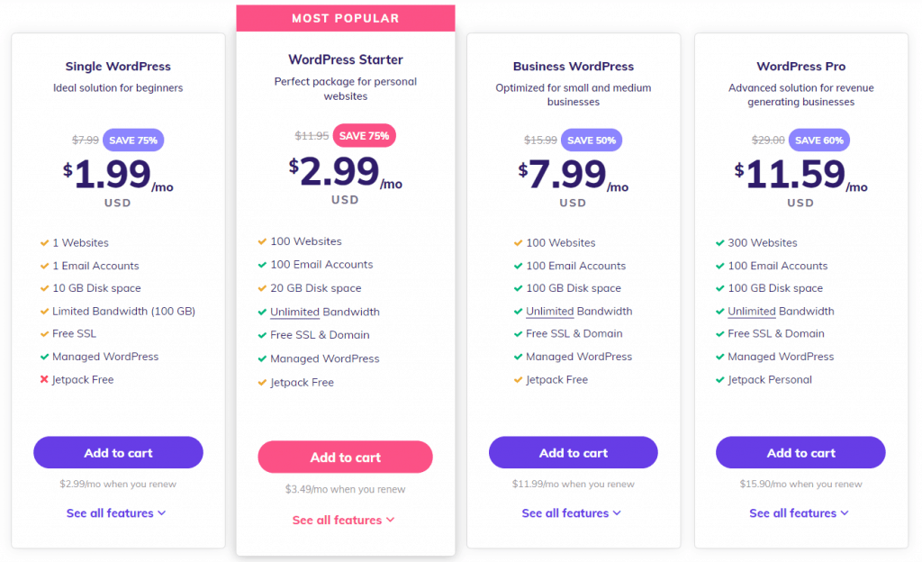 Wordpress Wordpress